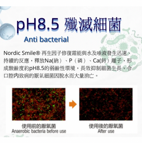 New Smile - 全新NORDIC SMILE 口腔再生因子修復精華霜